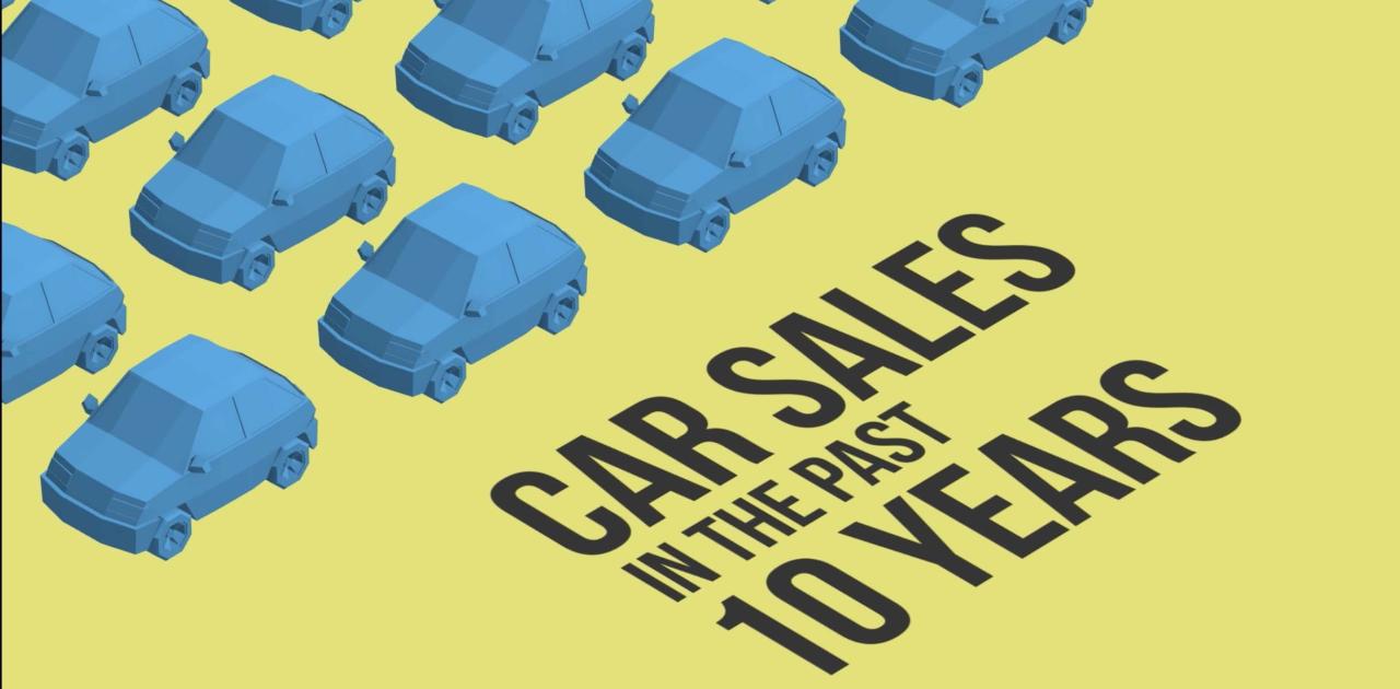 New Video Shows How FTC Rule Would Hurt Car Shoppers