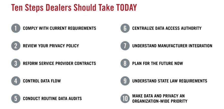 10 Steps Dealers Should Take Today