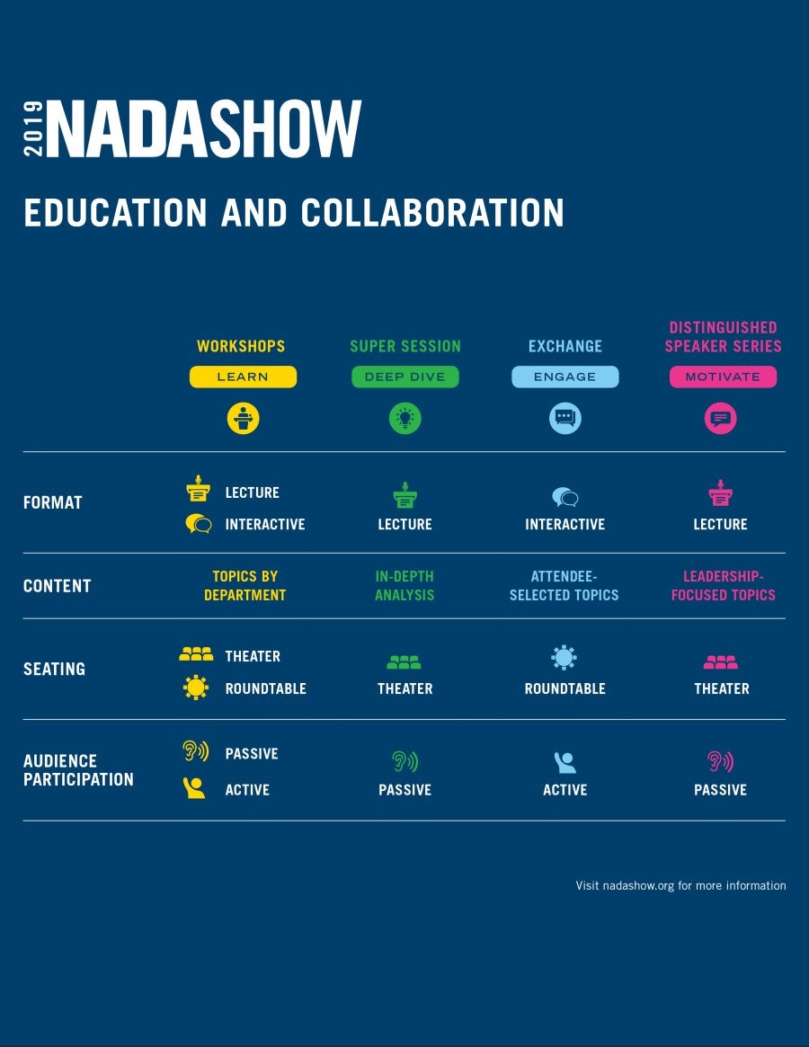 2019 NADA Show Education and Collaboration
