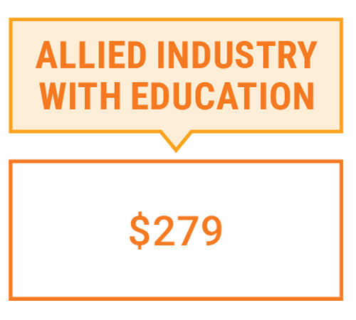 Allied Industry with education
