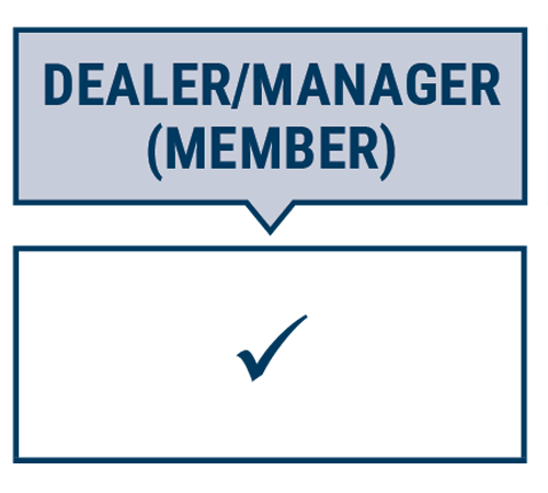 Dealer/Manager (member)