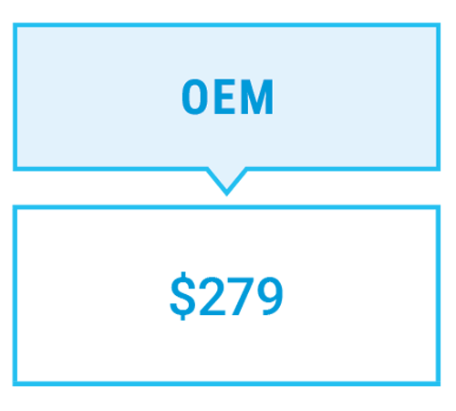 OEM