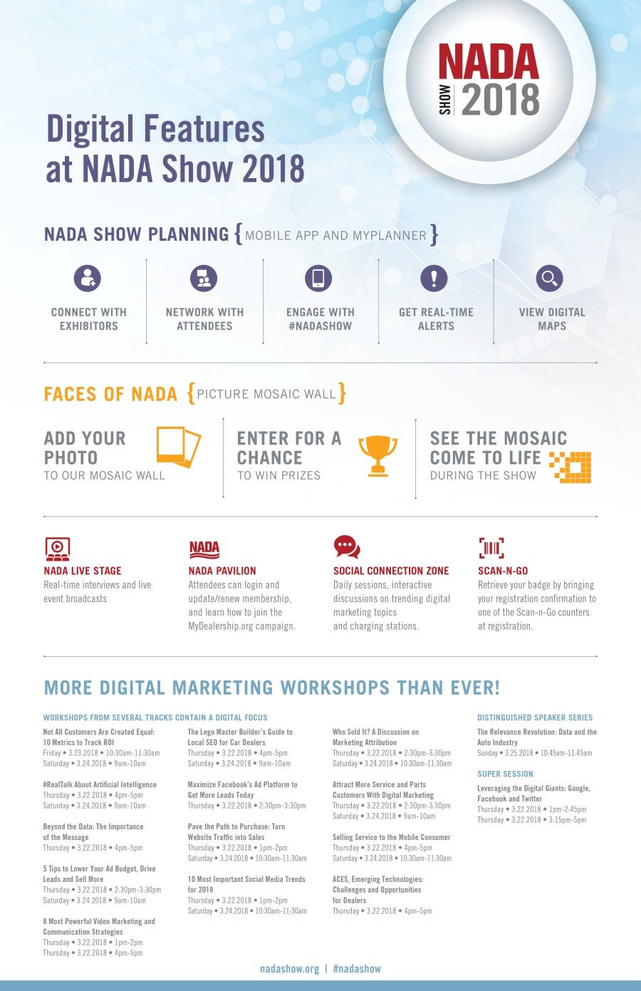Digital Features at NADA Show Infographic
