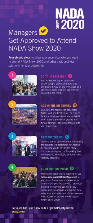 Managers Get Approved to Attend the NADA Show