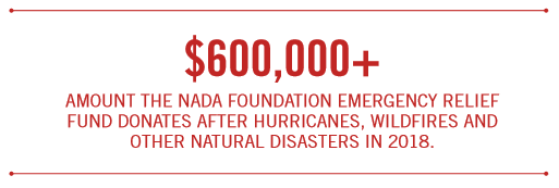 NADA Foundation Emergency Relief for 2018