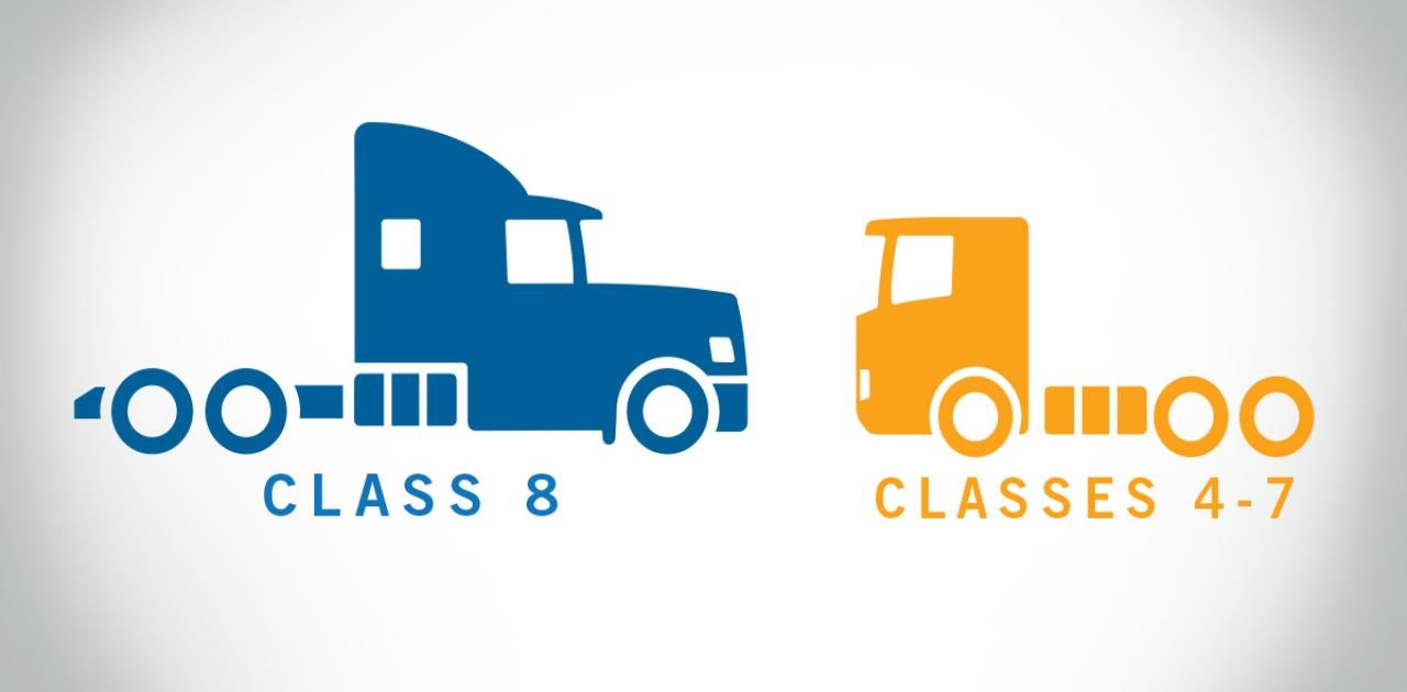 March 2025 ATD Truck Beat: Commercial Truck Sales Down 6.5% In Q1